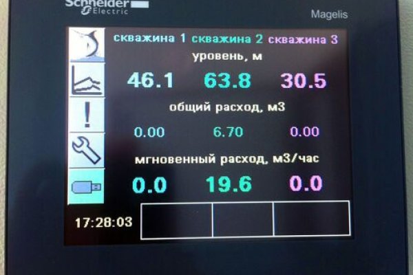 Кракен ссылку где