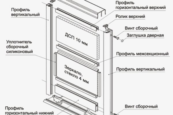 Зарегистрироваться на сайте кракен